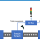 SoftwareOEE-na-linha-de-producao-02